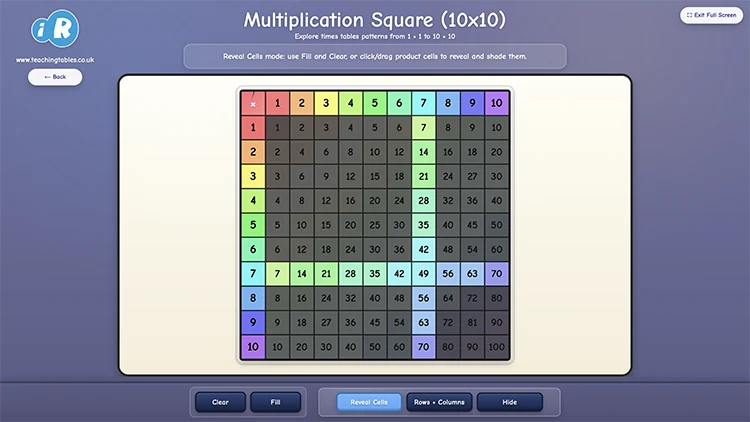 Multiplication Square (10x10) interactive teaching tool