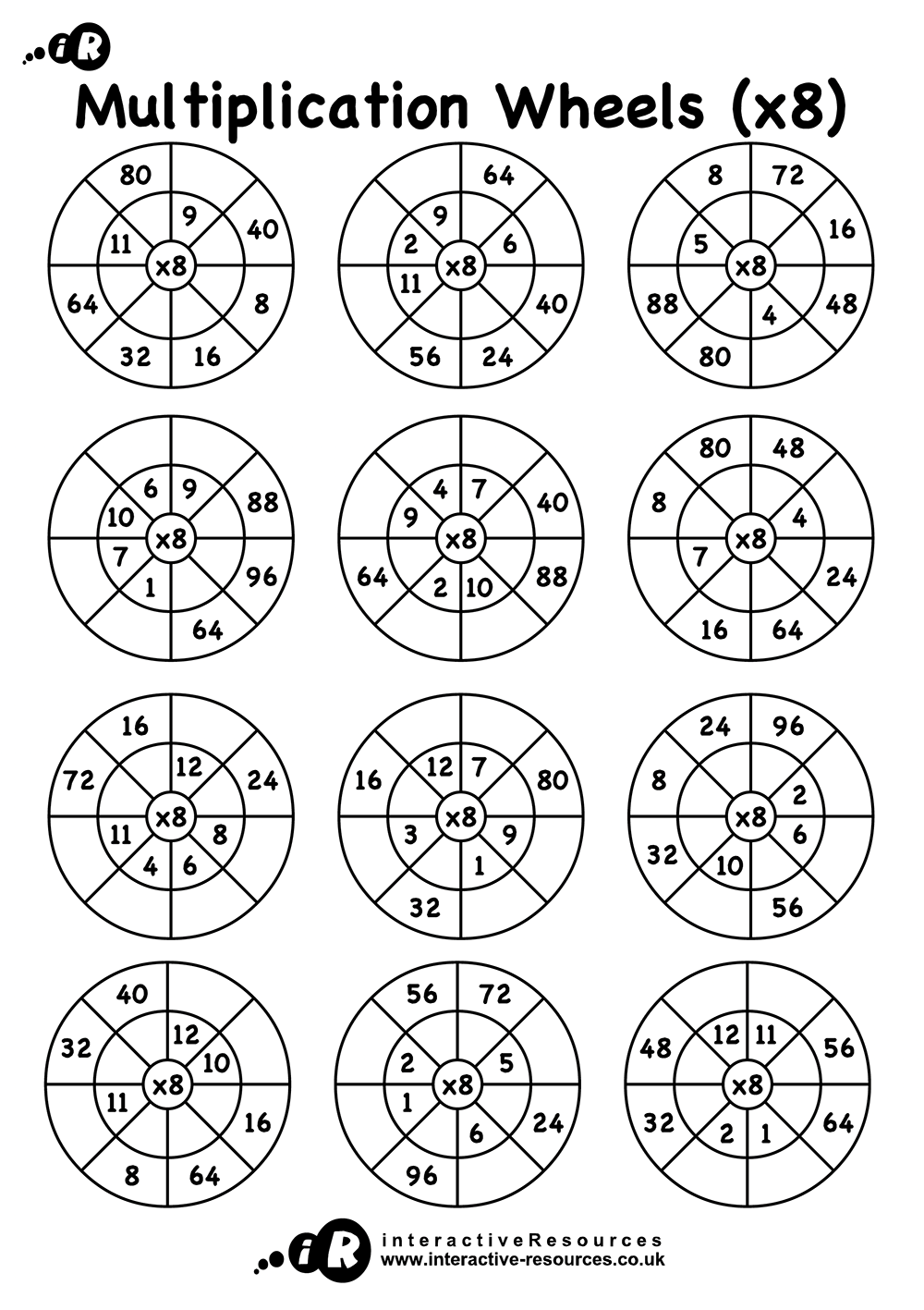 Multiplication Wheels